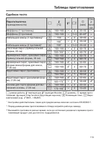 Страница 113