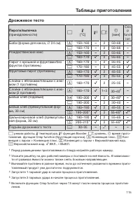 Страница 115