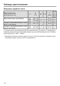 Страница 116