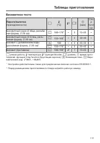 Страница 117