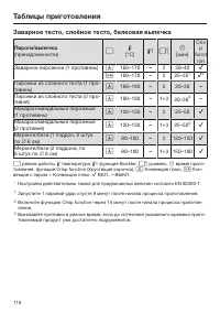 Страница 118