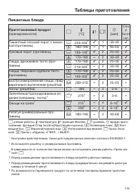 Страница 119