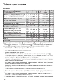 Страница 122