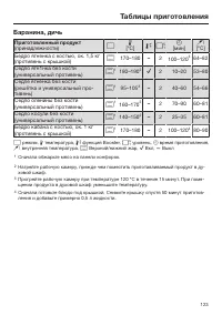 Страница 123