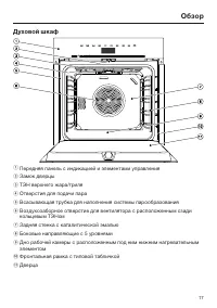 Страница 17