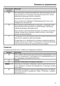 Страница 21