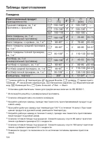 Страница 124