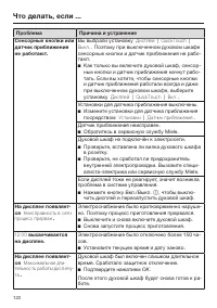 Страница 122