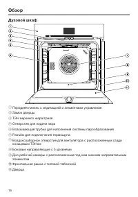 Страница 16