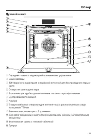 Страница 17