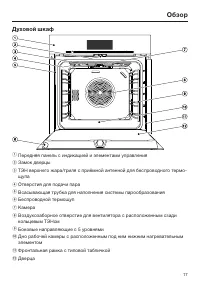 Страница 17