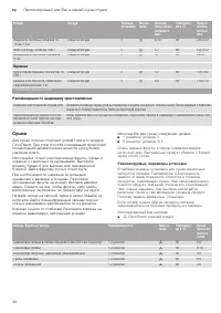 Страница 44