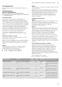 Страница 47