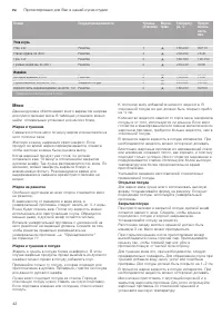 Страница 42