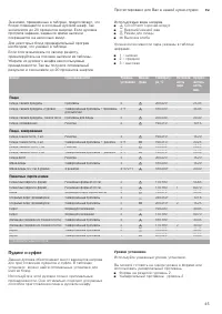 Страница 45