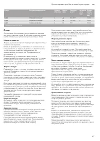 Страница 47