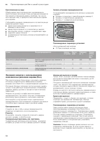 Страница 58