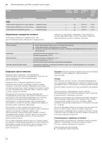 Страница 54