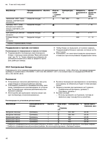 Страница 40