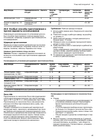 Страница 45
