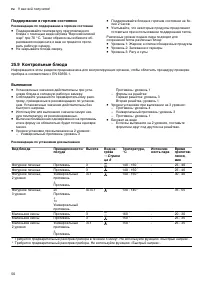 Страница 50