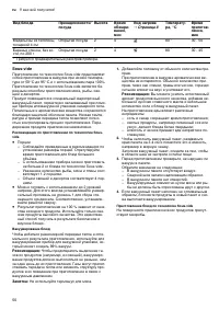 Страница 50
