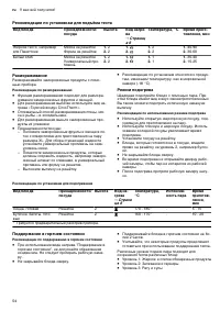 Страница 54