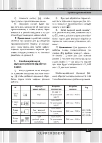 Страница 77