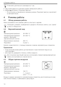 Страница 14