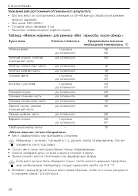 Страница 28