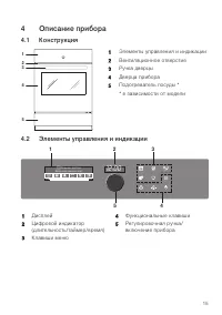 Страница 15