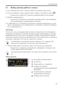 Страница 25