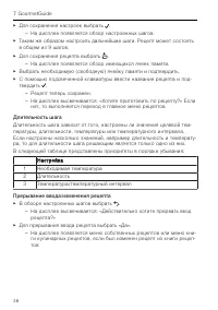 Страница 36