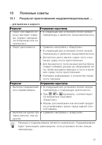 Страница 47