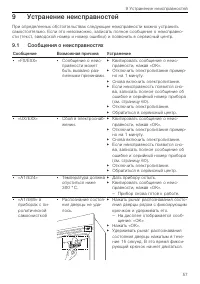 Страница 57
