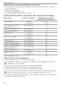 Страница 28
