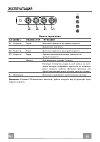 Страница 68
