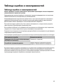 Страница 29