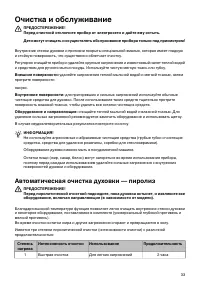 Страница 33