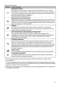 Страница 15