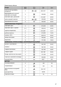 Страница 27