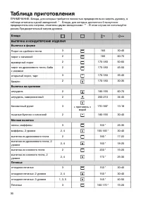 Страница 30
