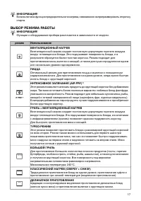 Страница 17