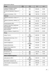 Страница 37