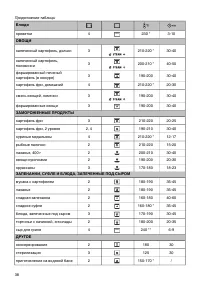 Страница 38