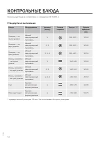 Страница 54