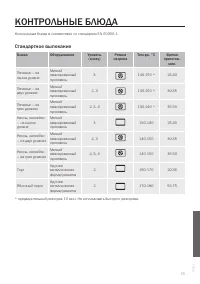 Страница 54