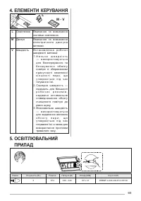 Страница 65