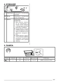 Страница 121