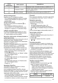 Страница 101
